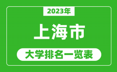 2023年上海市大學排名一覽表_最新上海高校排名情況