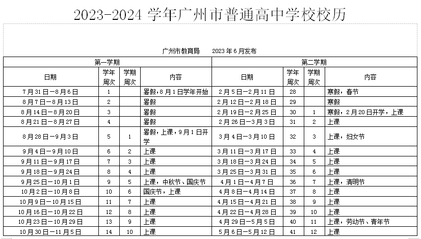 2024年廣州中小學寒假放假時間表,廣州寒假多少天